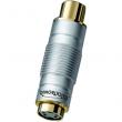 Clicktronic S-VIDEO to ������Ʈ ��ȯ �������� SVideo Female to ������Ʈ Female ��ȯ ��������, OFC, 24K gold plated