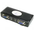A-Port 1:2 ¸ÖƼ¹Ìµð¾î ¸ð´ÏÅÍ ºÐ¹è±â À½¼º(3.5Stereo)+¿µ»ó(15Pin DSub) ÅëÇÕ ¸ð´ÏÅÍ ºÐ¹è±â