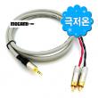 �𰡹� 1ST-2RCA Y���̺�(1.5M~10M) �Ϻ� �𰡹̻��� 3177 ���翡 ����ġũ����Ʈ���� 3.5���׷������ڿ� RCA���ڷ� ���� Y�� �������̺�