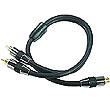 ����� ���� 1RCA(��) - 2RCA L/R(��) ���̴� 40cm �Դϴ�.