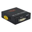  D/A������(DC-DA1) DVI->RGB ��ȣ�� ��ȯ ����Ż�� �Ƴ��α׷� ��ȯ.SXGA �ػ�(1280*1024)����