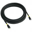 MOLEX HDMI���̺� (10M~30M) MOLEX���� ��ǰ,������ ����/���� ��ȣ���۽� ����ȭ