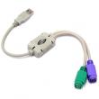 NETmate USB to PS2 º¯È¯±â USBÆ÷Æ®¸¦ ÀÌ¿ëÇÏ¿© PS2 Űº¸µå,PS2 ¸¶¿ì½ºÀ» »ç¿ë°¡´É
