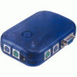 Goodway KVM ½ºÀ§Ä¡ 2Port KVM Switch