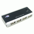 USB2.0 4Port Mini HUB USB2.0 4��Ʈ ��� / ������