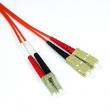 NETmate ±¤Á¡ÆÛÄÉÀ̺í (LC-SC-2C-MM-20M) LC-PC, SC-PC 2CORE ¸ÖƼ¸ðµå ±¤Á¡ÆÛÄÚµå 20M