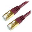 KW CAT.7 UTP´ÙÀÌ·ºÆ® ·£ÄÉÀ̺í(1M~30M) 10/100/1000Mbps ¹× 10GbpsÀÇ Àü¼Û¼Óµµ¿¡ CAT.7 UTP´ÙÀÌ·ºÆ® LANÄÉÀ̺í