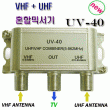 UHF + VHF 2:1 ȥ�� �ͼ��� UHF��ȣ�� VHF��ȣ�� �ϳ��� ��ġ�� ȥ�� �ͼ���