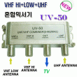 VHF HI + VHF LOW + UHF 3:1 ȥ�� �ͼ��� UHF��ȣ�� VHF/HI��ȣ, VHF/LOW��ȣ�� �ϳ��� ��ġ�� ȥ�� �ͼ���