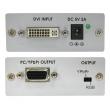 TrueAV TCP-262D DVI to PC/Component converter DVI to analog PC/RGB or HD YPbPr, DVI ½ÅÈ£¸¦ RGB ȤÀº ÄÄÆ÷³ÍÆ®½ÅÈ£·Î º¯È¯