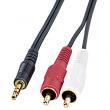 SANWA �ְ����� OFC ���׷��� to RCA 2�� ���̺� 5M ����� ����(OFC)���� ������ ��ȣ�� ����, �Ϻ� �����ǰ