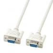 SANWA ÃÖ°í±ÞÇü RS232 9ÇÉ ÄÉÀ̺í 1.5M ½Ã¸®¾ó 9ÇÉ NULL MODEM ÄÉÀ̺í, 2Áß Â÷Æó·Î ¾ÈÀüÇÑ µ¥ÀÌÅÍ Àü¼Û, ÀϺ» »ê¿ÍÁ¦Ç°