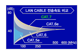 UTP_CAT7_02_01.gif