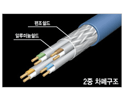 UTP_CAT7_02_04.gif
