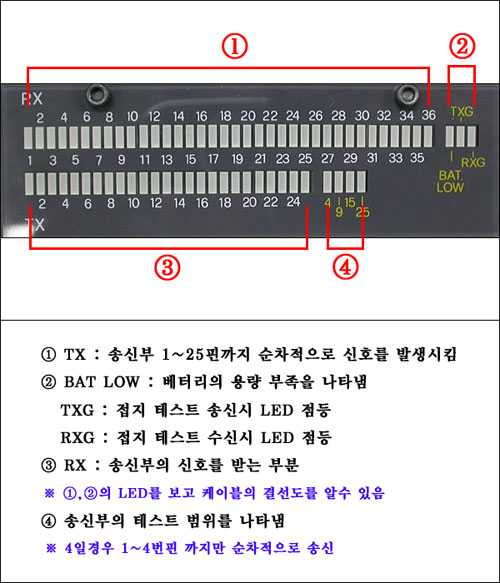 CBL_TESTER_06.jpg