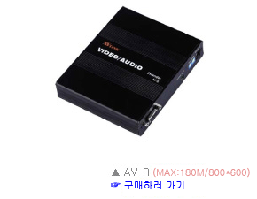 AV-R.gif